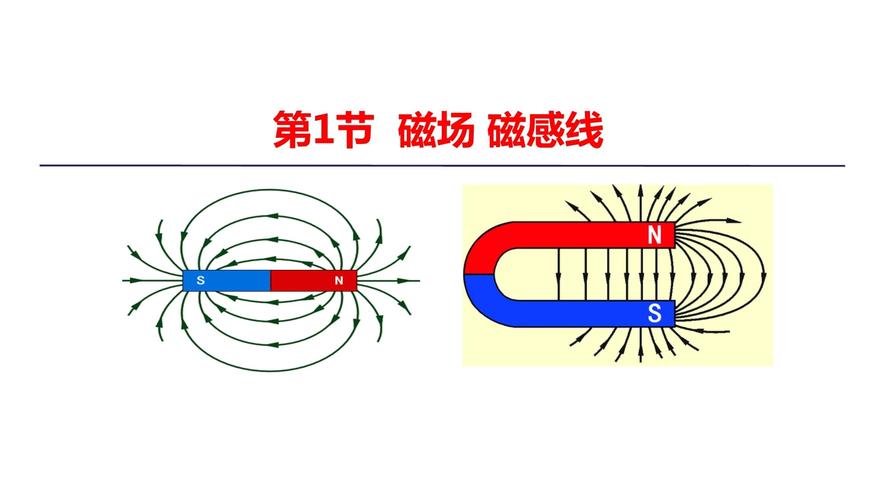 高中物理電磁波實驗視頻