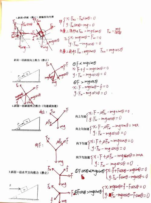 第35屆全國(guó)中學(xué)生物理競(jìng)賽