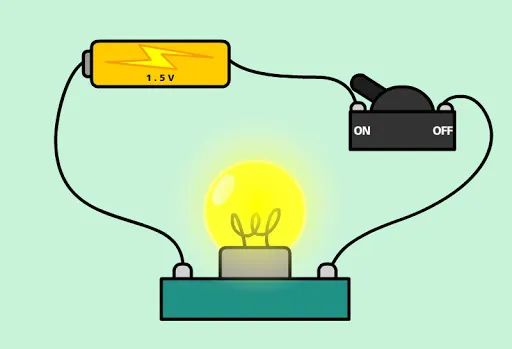 初中物理功和功率