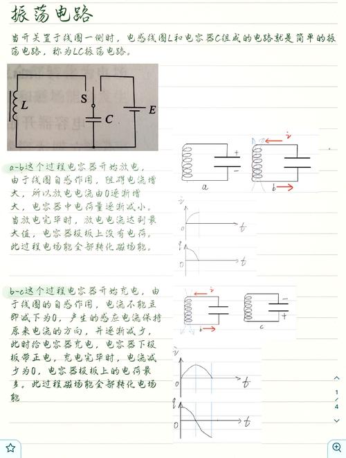 高中物理電磁波實驗1