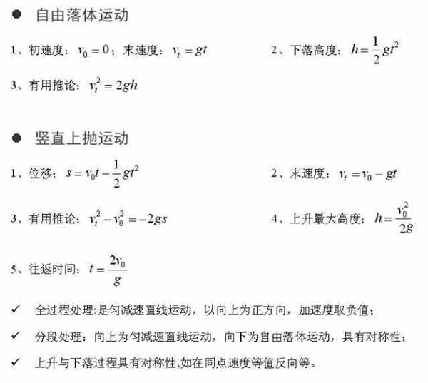 高中物理必考公式