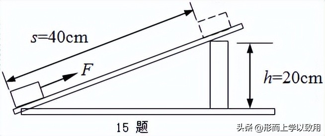 初中物理功和功率