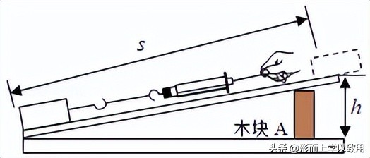 初中物理功和功率