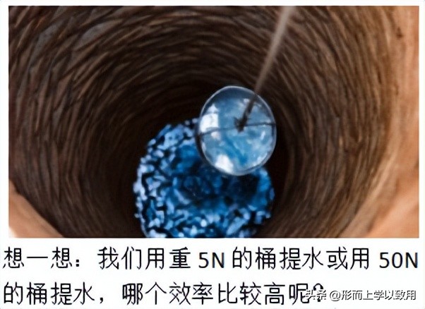 初中物理功和功率