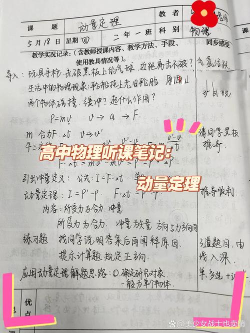 高中物理刷題有用嗎