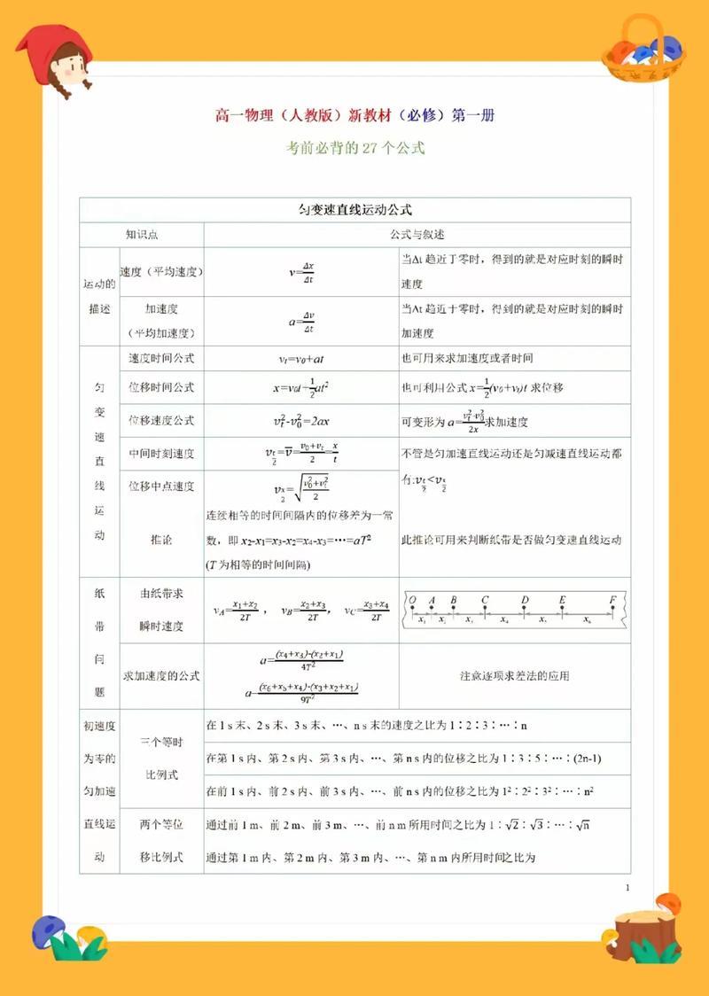 高中物理課本順序