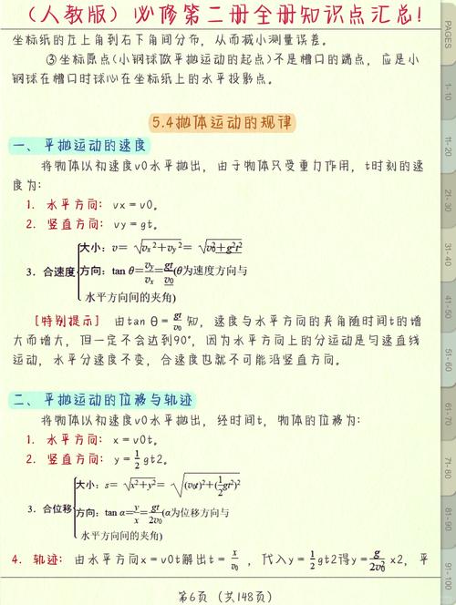 高中物理光學知識點