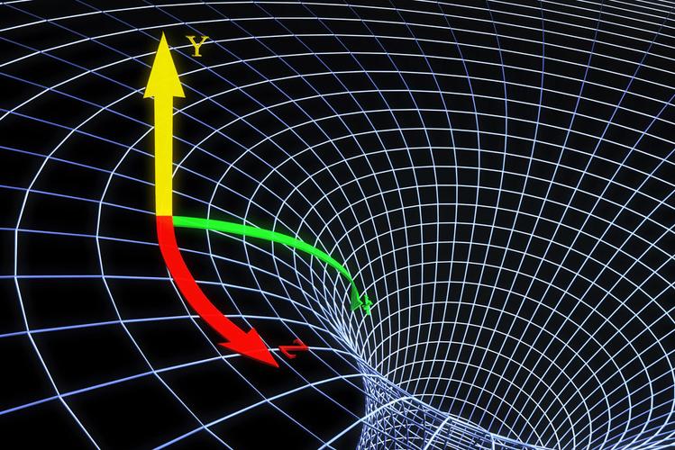 高中物理電磁波與相對論
