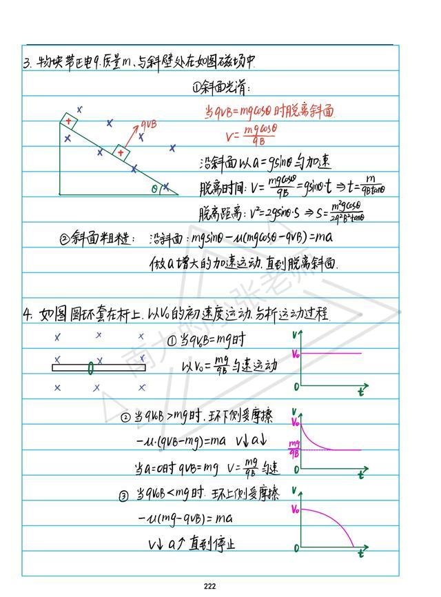 高中物理電磁常見模型