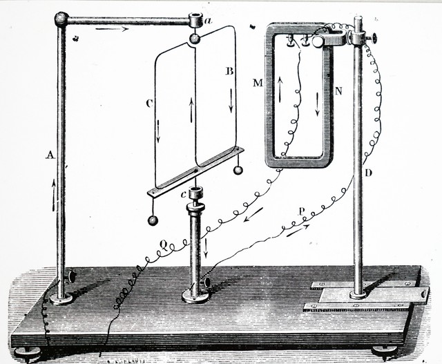 高中物理電磁常見模型