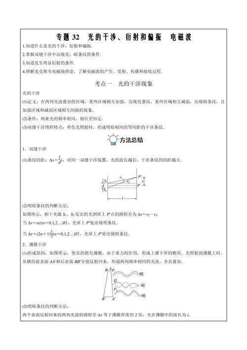 高中物理電磁常規實驗
