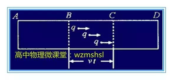高中物理單位大全
