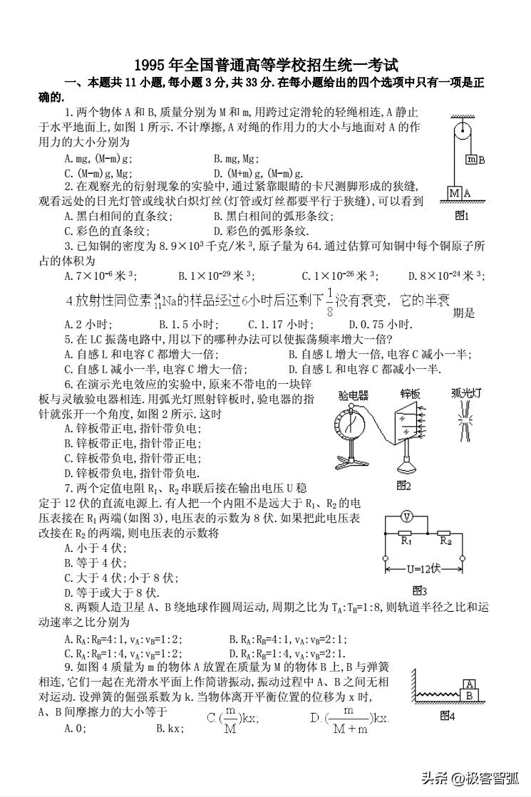 高中物理知識目錄