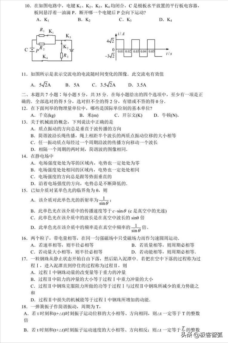 高中物理知識目錄