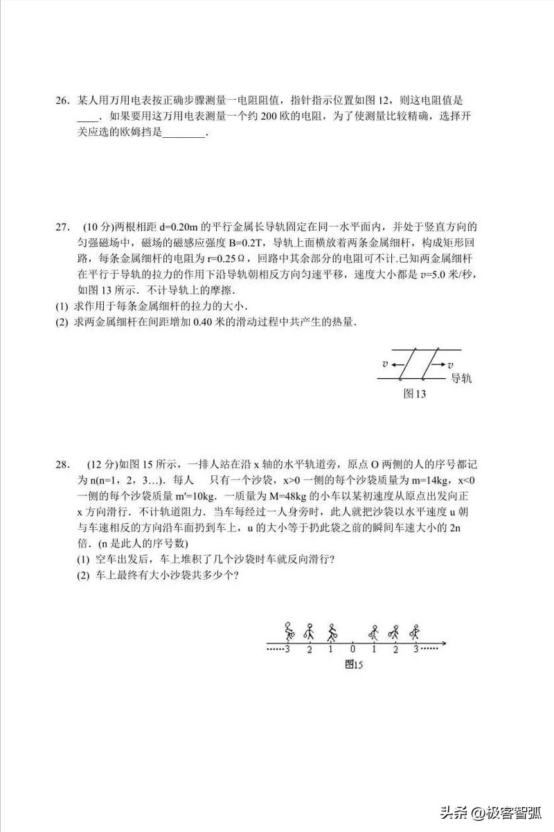 高中物理知識目錄