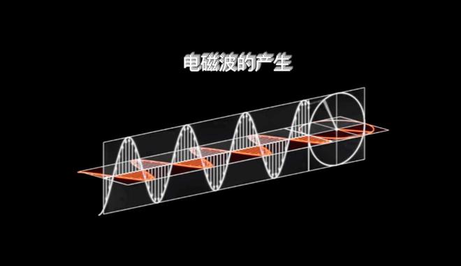 高中物理電磁場的實際性質