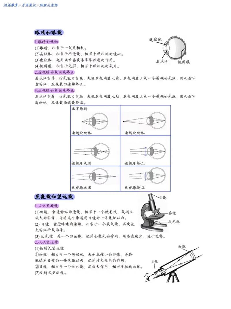 物理八年級第三章光和眼睛》教學教案設計(滬粵版)