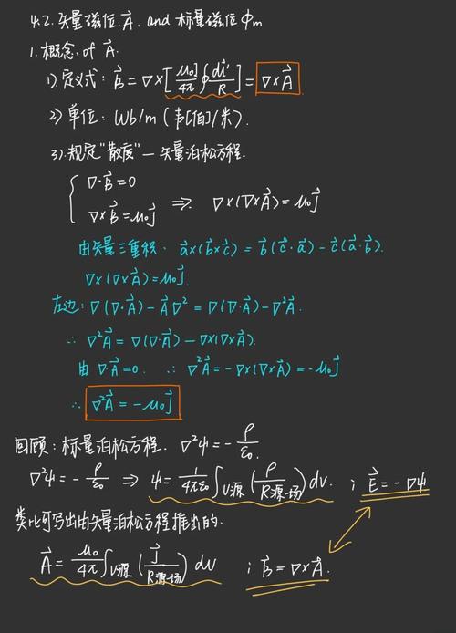 高中物理電磁場第4講