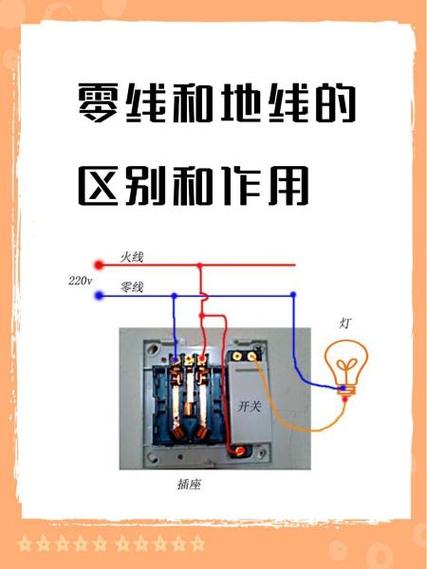 高中物理電路連接
