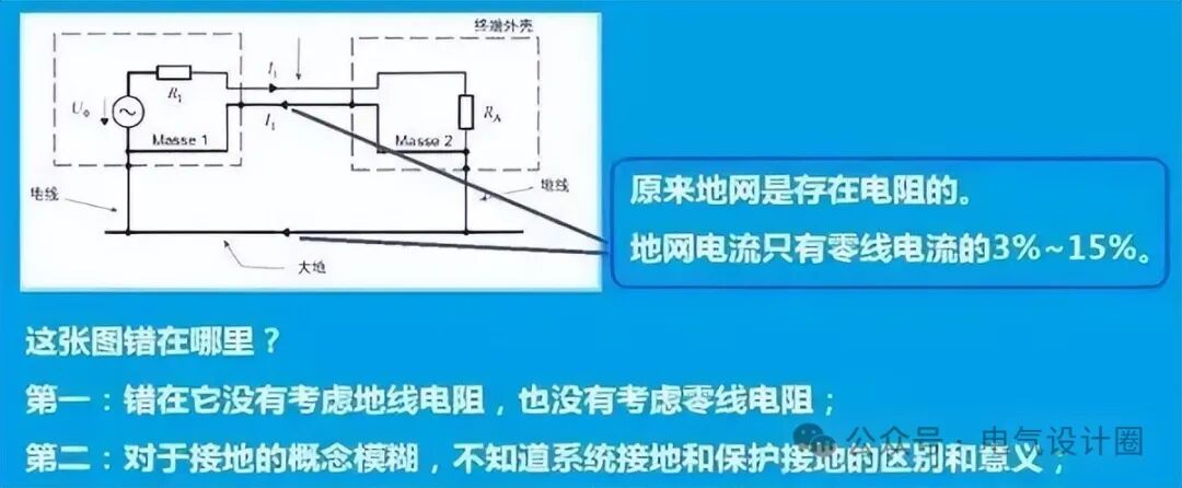 高中物理電路連接