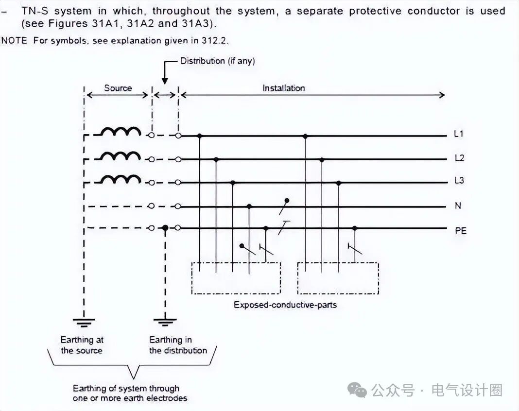 高中物理電路連接