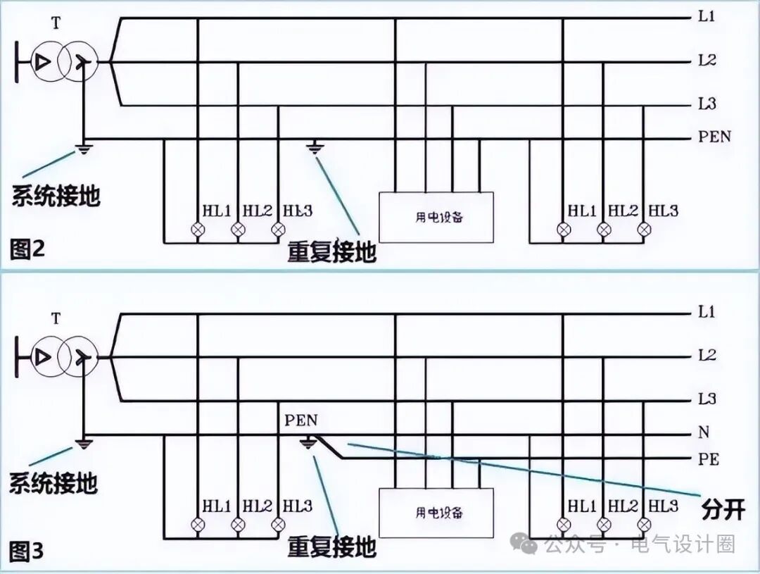 高中物理電路連接