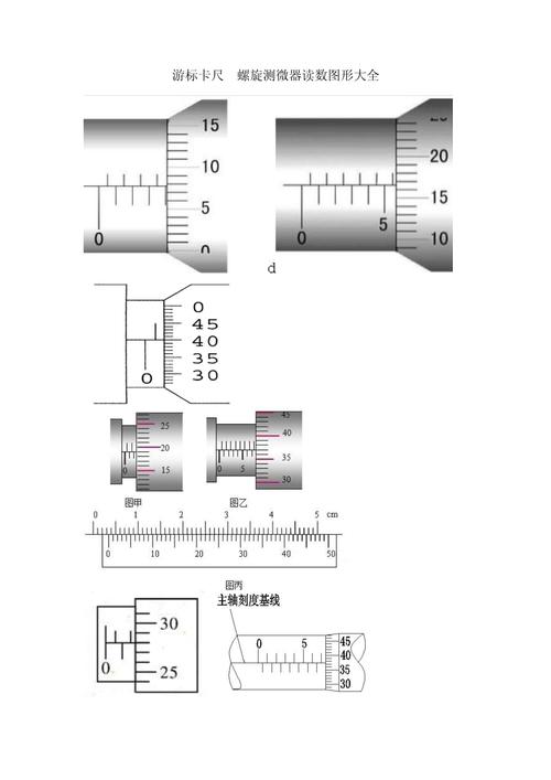 高中物理實驗圖