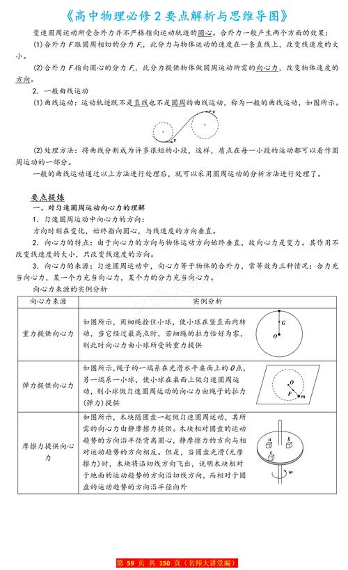 物理高中必修二6-2 向心力教案