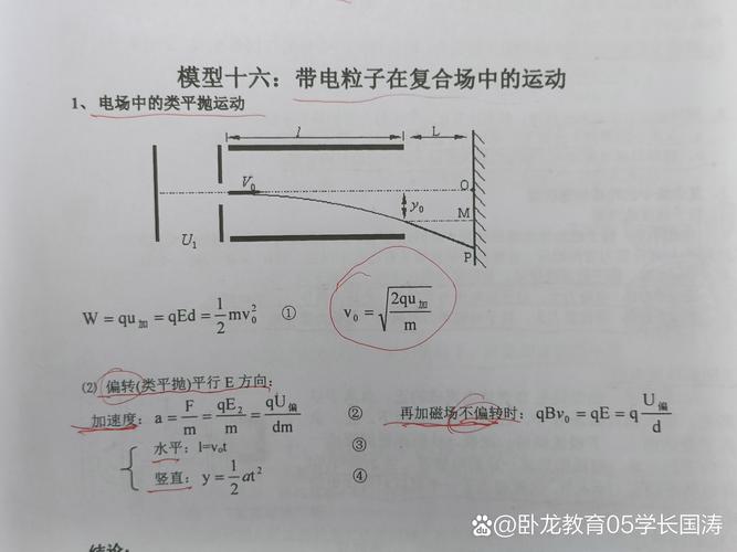 高中物理電磁場(chǎng)復(fù)習(xí)
