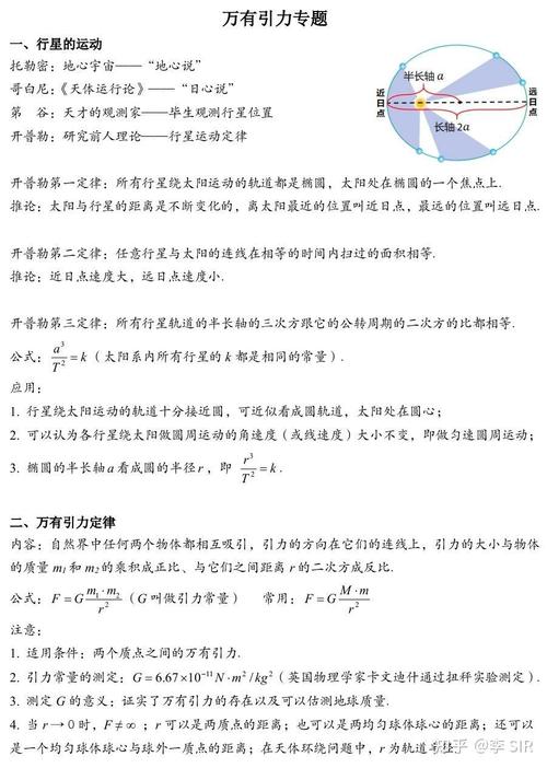 物理高中必修二7-3 萬有引力理論的成就教案