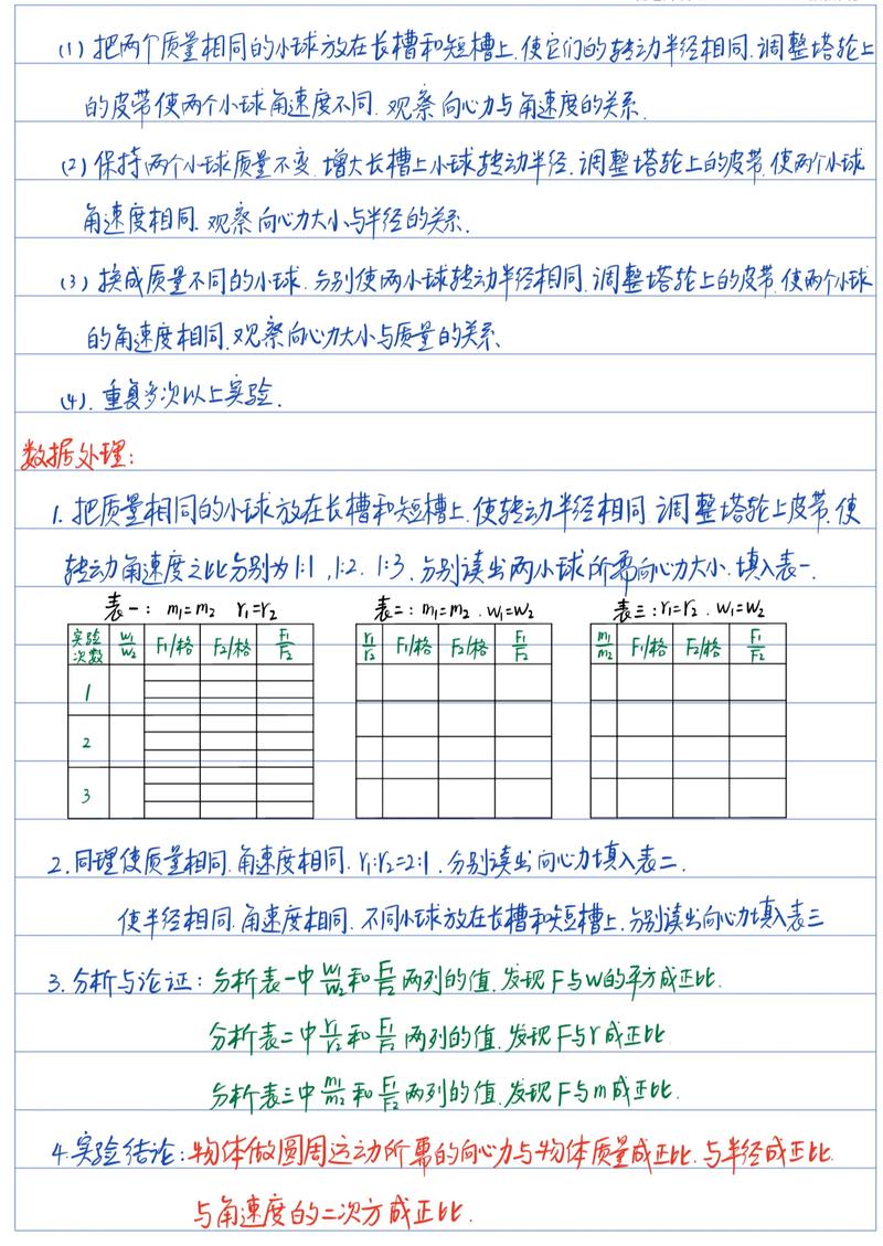 物理高中必修二6-2 向心力教案