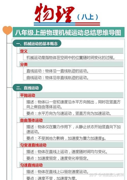 初中物理講義運動