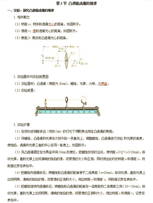 初中物理透鏡專題