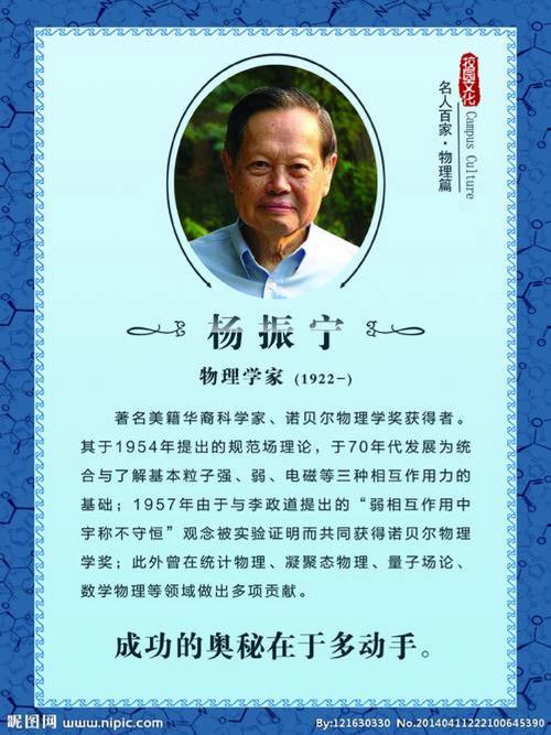 歷史注明物理學家