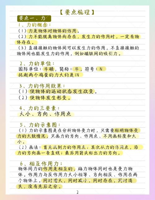 青島市實驗初中物理