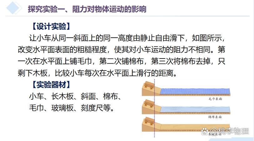 初中物理競賽力學