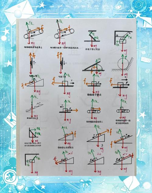 初中物理競賽力學