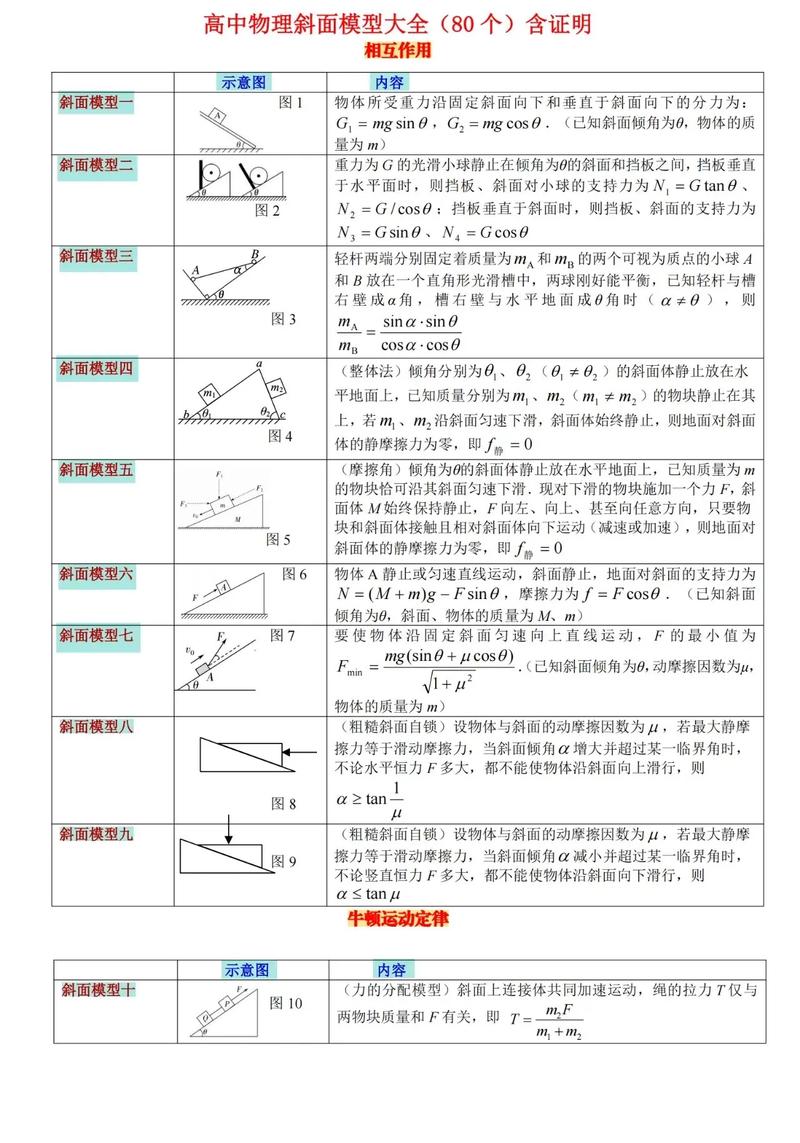 初中物理競(jìng)賽力學(xué)