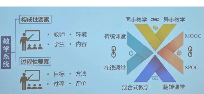 安陸市實驗初中物理