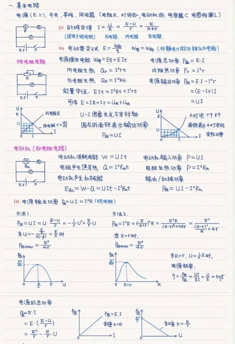 物理高中必修三11-2 導(dǎo)體的電阻》（教案）