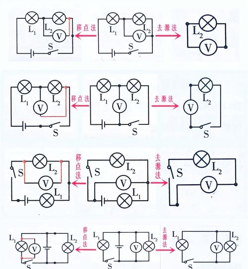 初中物理電路分析方法