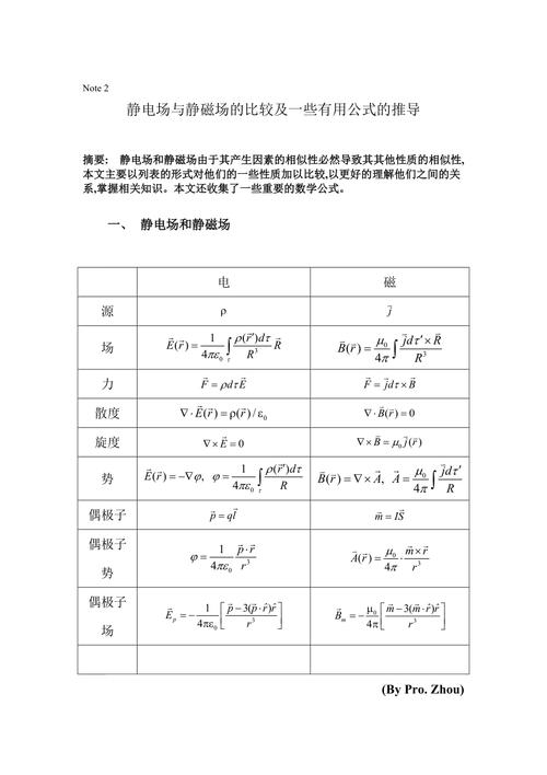 高中物理電磁場(chǎng)設(shè)計(jì)