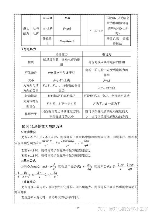高中物理電磁場(chǎng)設(shè)計(jì)