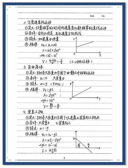 高中物理尖子生