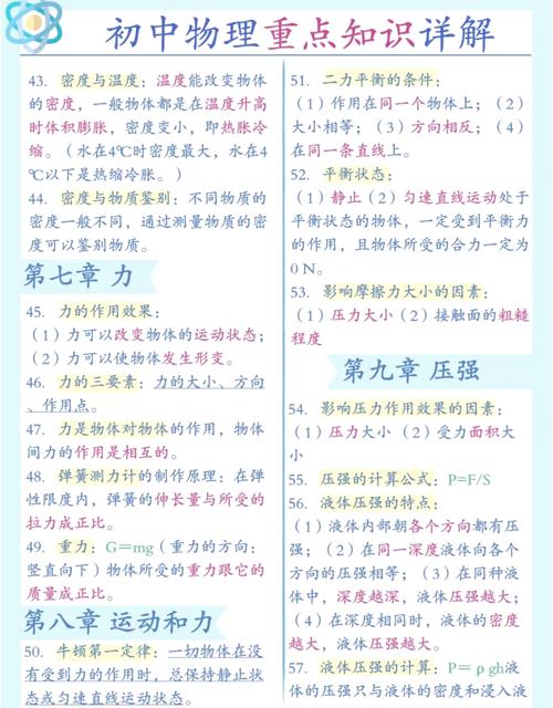 初中物理人教版課本