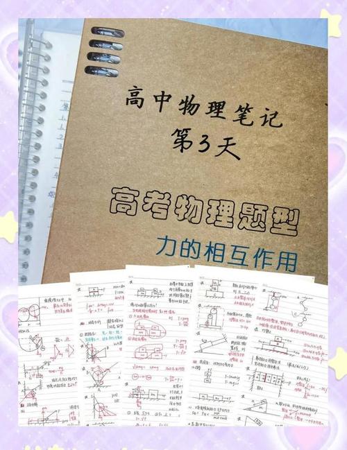 高中物理-高中力學(xué)