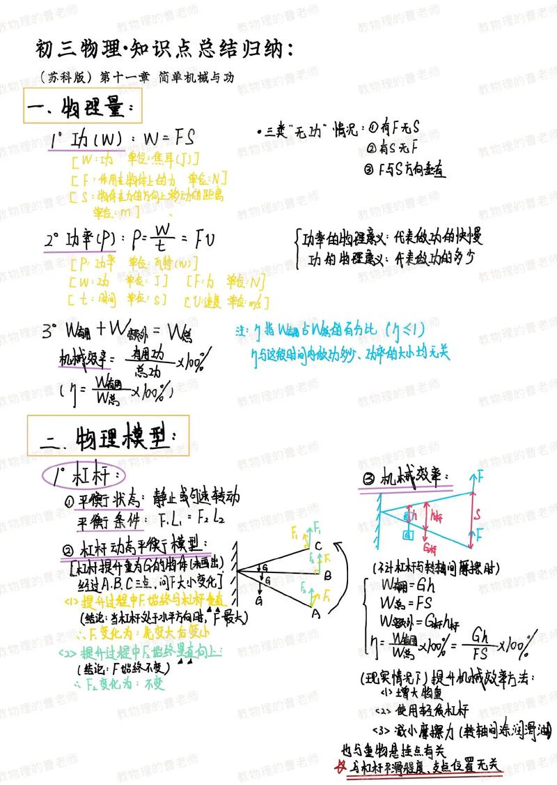 初中物理復習教案