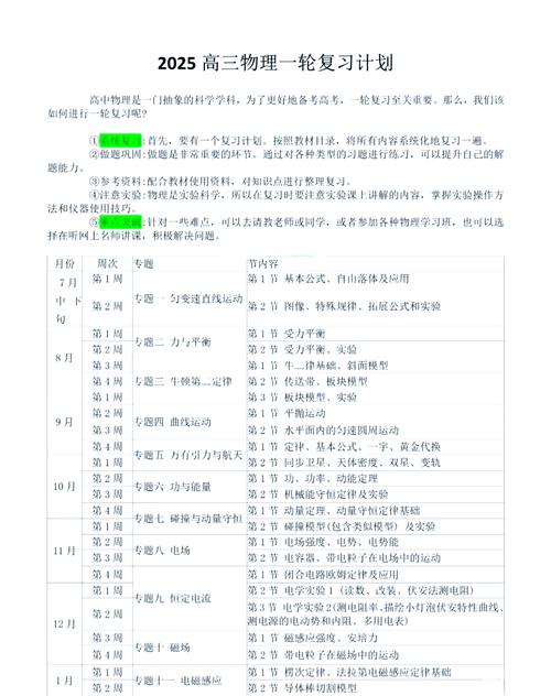 高中物理分層教學