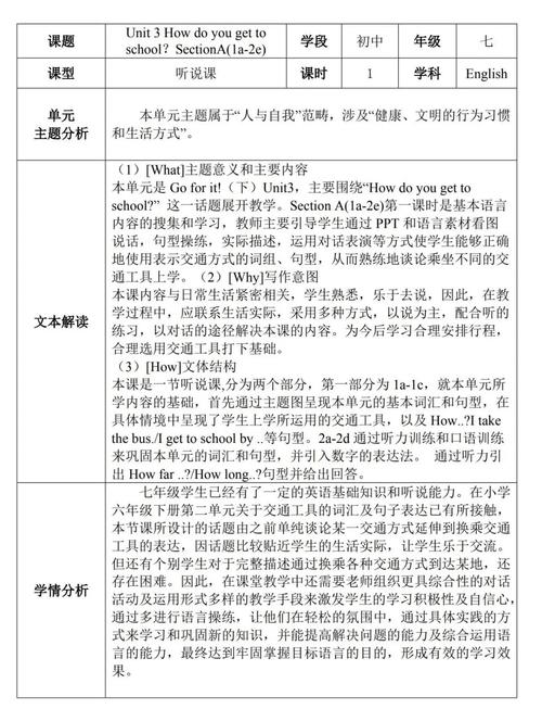 高中物理分層教學(xué)