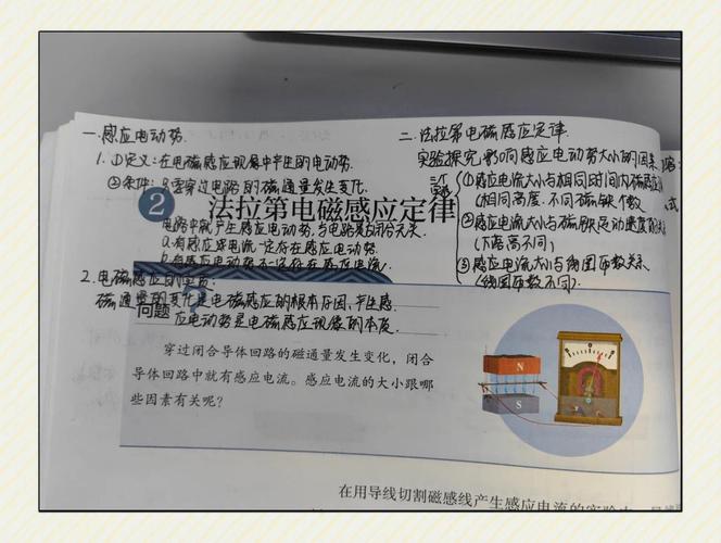 物理高中必修二2-2法拉第電磁感應(yīng)定律 講義
